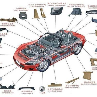 Delicate Smooth  Auto Parts Powder Coating Solution Flat
