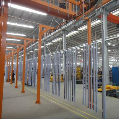 Automatic Powder Coating Line for Fast, Efficient, and Sustainable Industrial Finishing Solutions