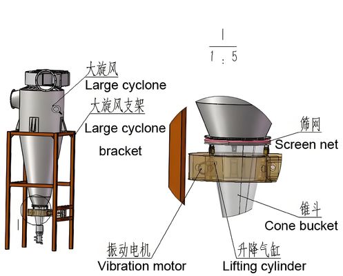 Quick Release Filter Recovery Powder Spray Booth for Powder Coating